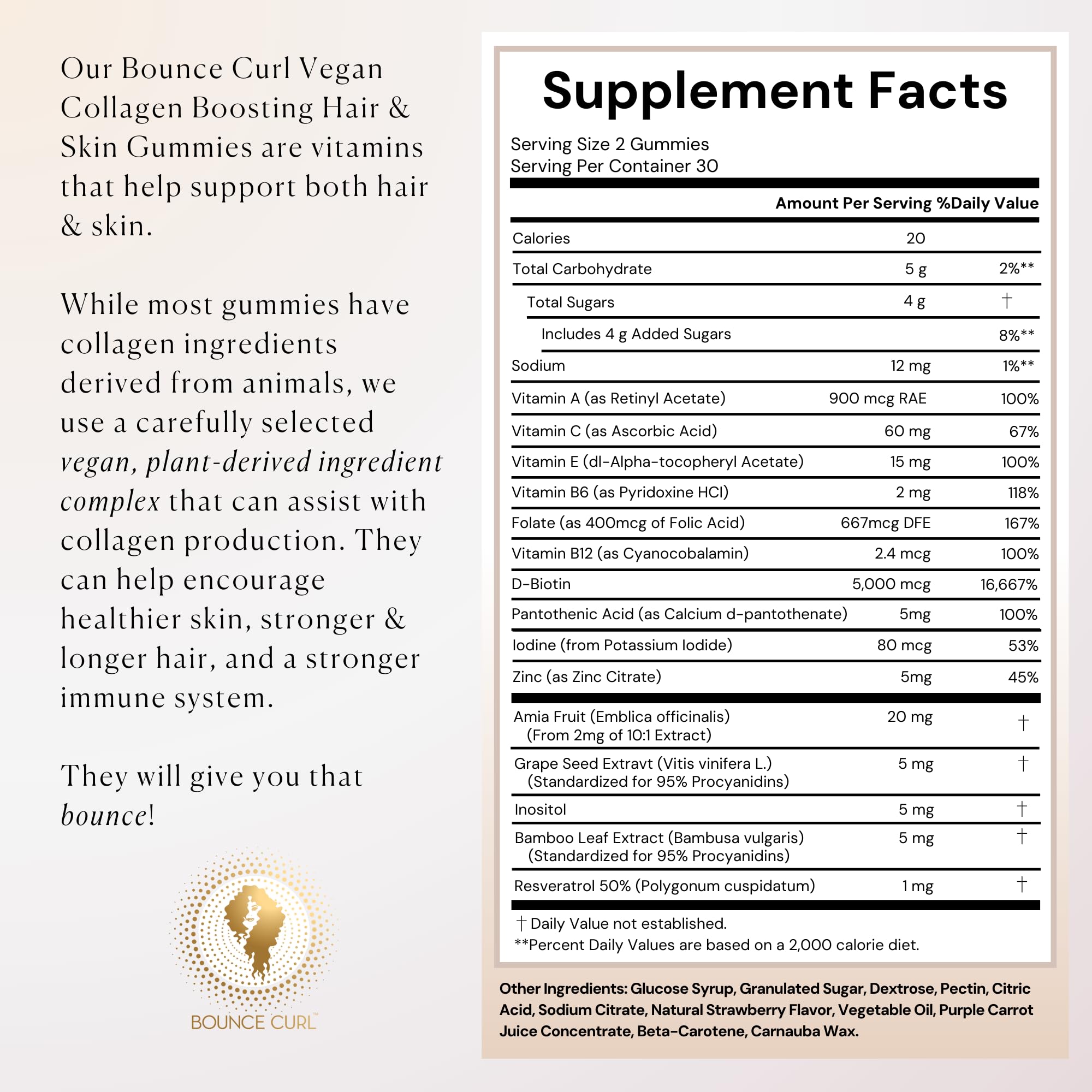Back view of Bounce Curl gummies packaging focusing on ingredients for skin and hair
