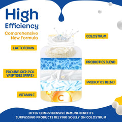 Grass-fed cows and 6H first milk concept