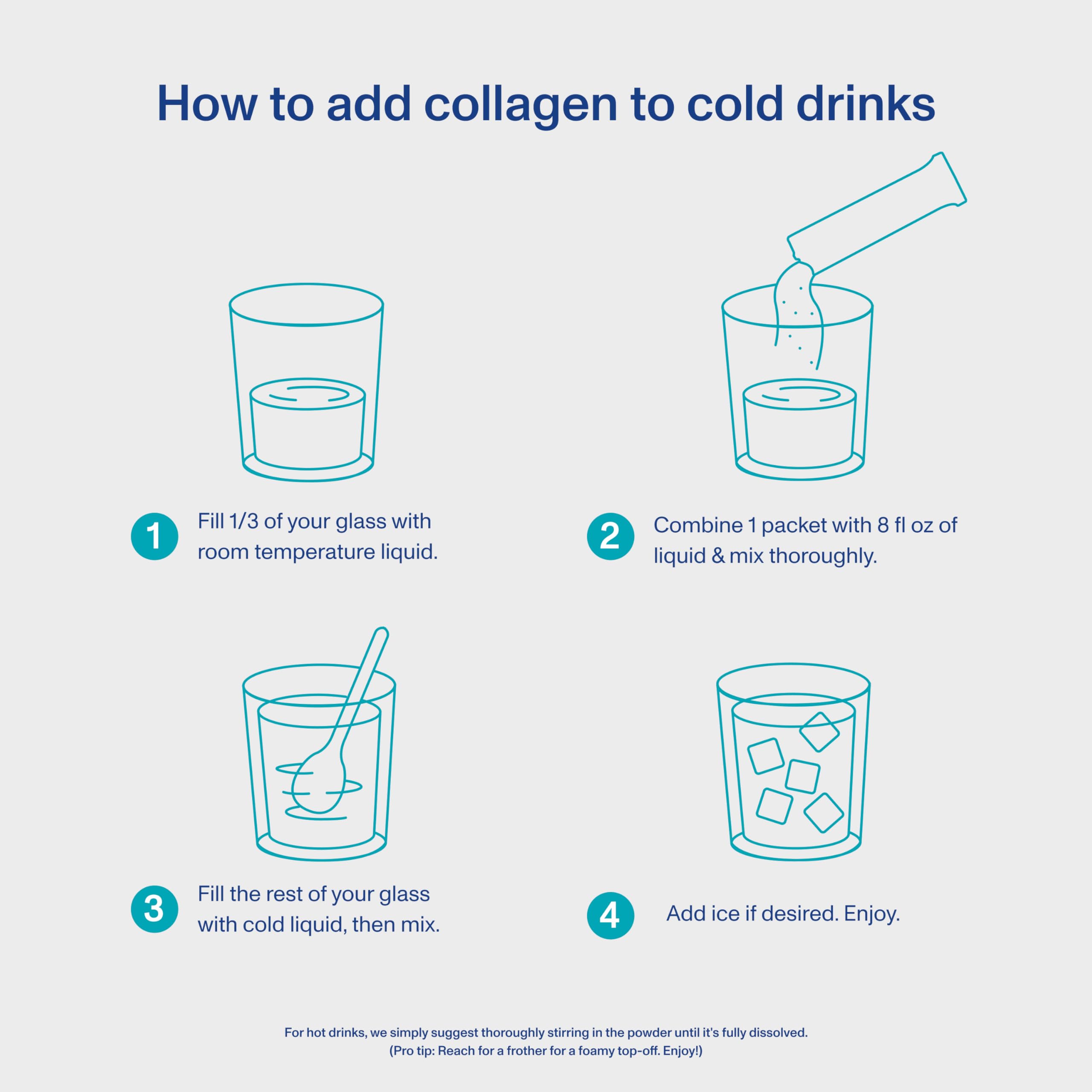 Box of 20 stick packs of Vital Proteins Marine Collagen