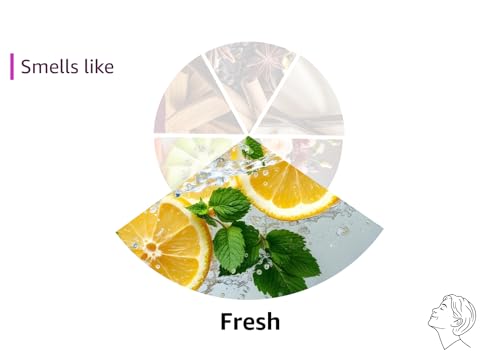 Unboxed Citrus Sniffer Nasal Stick with product details