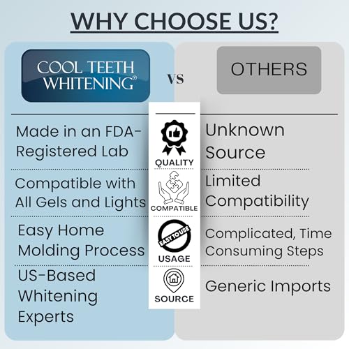 BPA-free, odor-free whitening trays