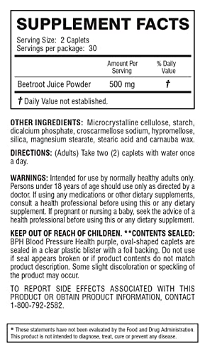 BPH bottle showing purple label and 60-count packaging