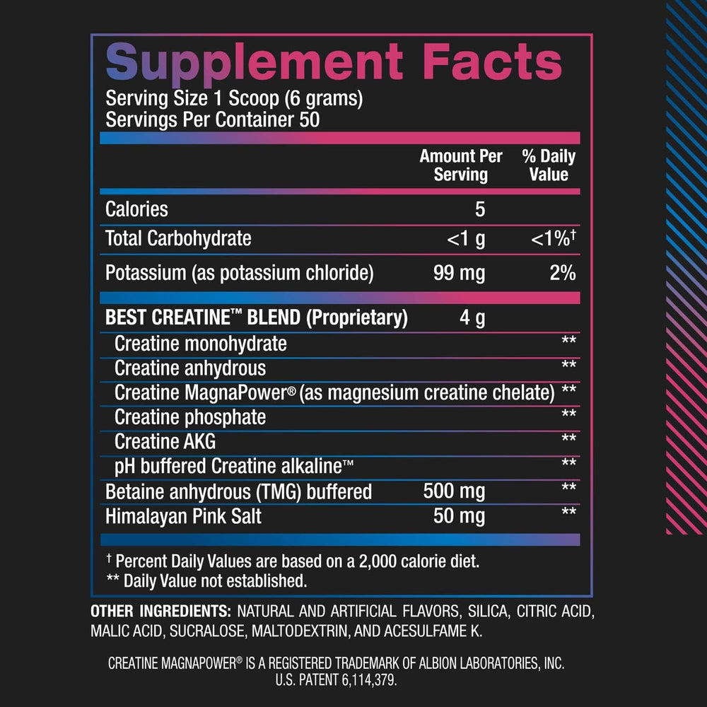 Back of container nutrition facts panel