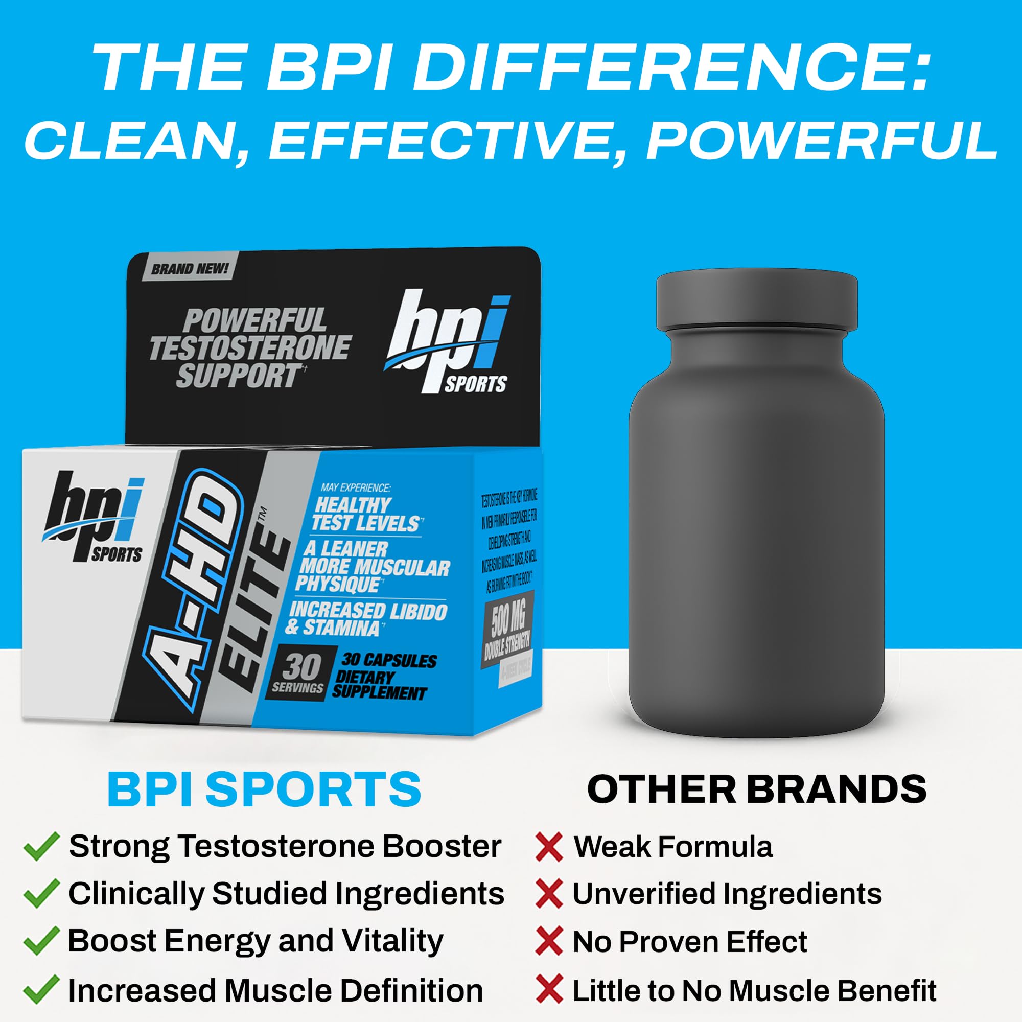 A-HD Elite and Solid bottles on workout surface