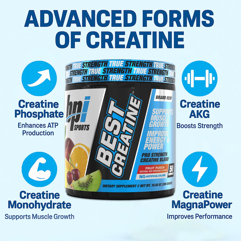Ingredients panel showing six forms of creatine