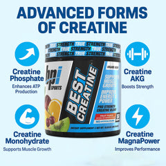 Ingredients panel showing six forms of creatine