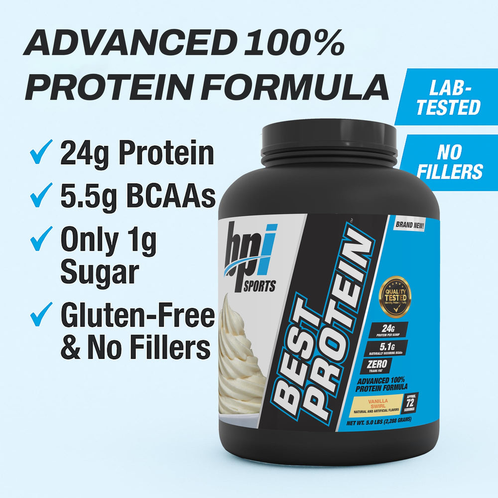 BPI Sports Best Protein post-workout use highlights recovery potential