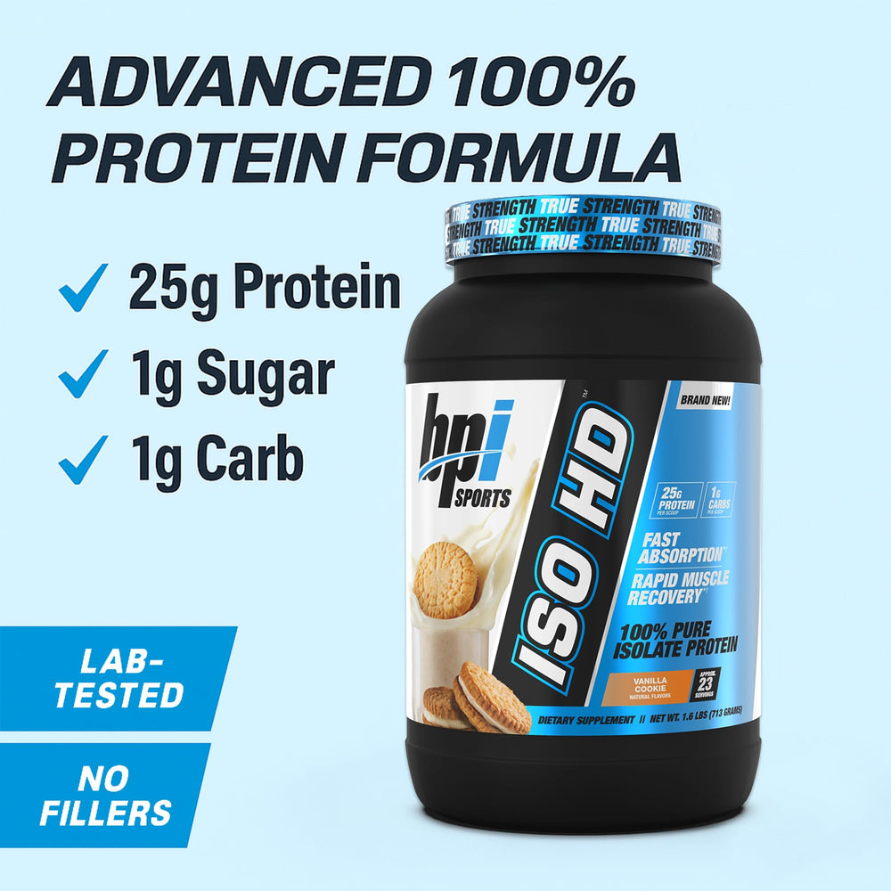 BPI Sports ISO HD label emphasizes high-purity whey isolate and minimal carbs.
