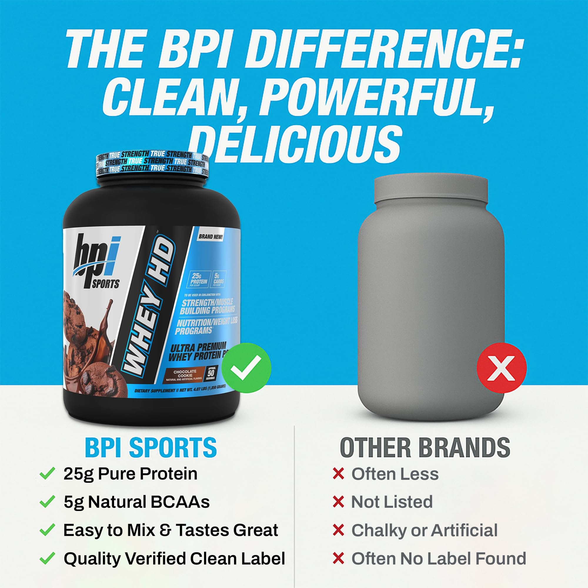 BPI Sports Whey HD third-party testing badge signals purity and quality