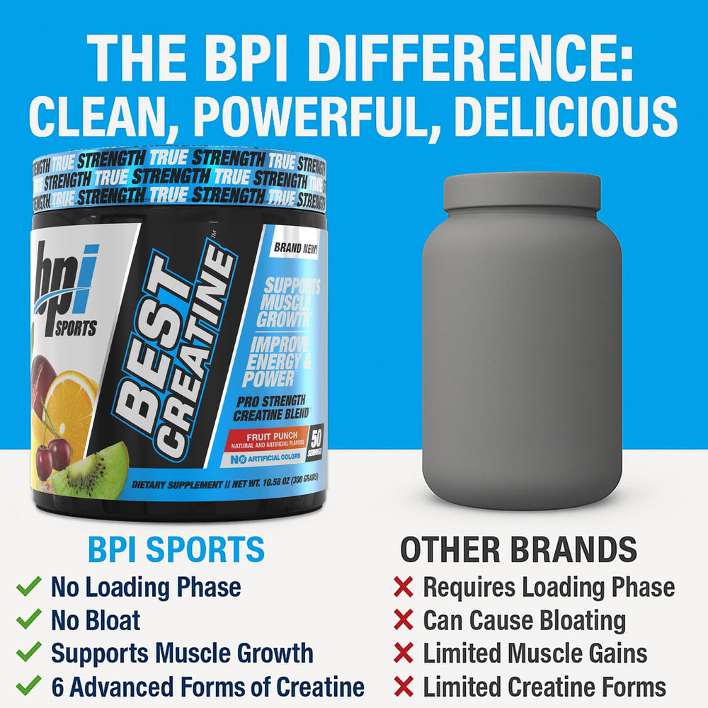 Fruit Punch flavor label on BEST CREATINE bottle