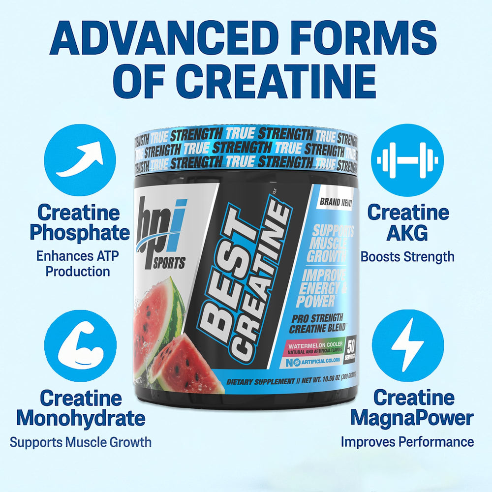 Six-form creatine blend including creatine monohydrate infographic