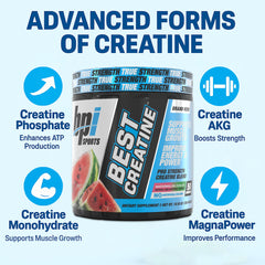Six-form creatine blend including creatine monohydrate infographic