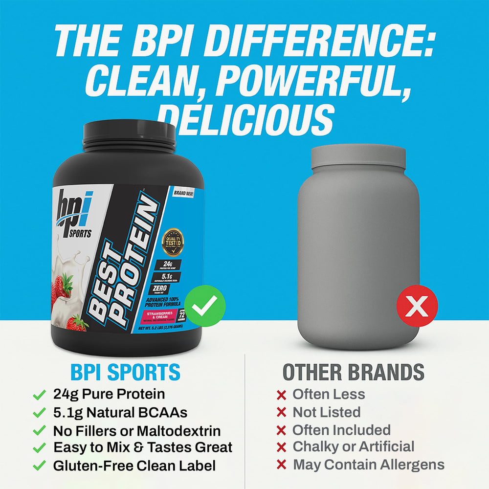 Nutrition panel highlights 24g protein per scoop and 5.5g BCAAs.
