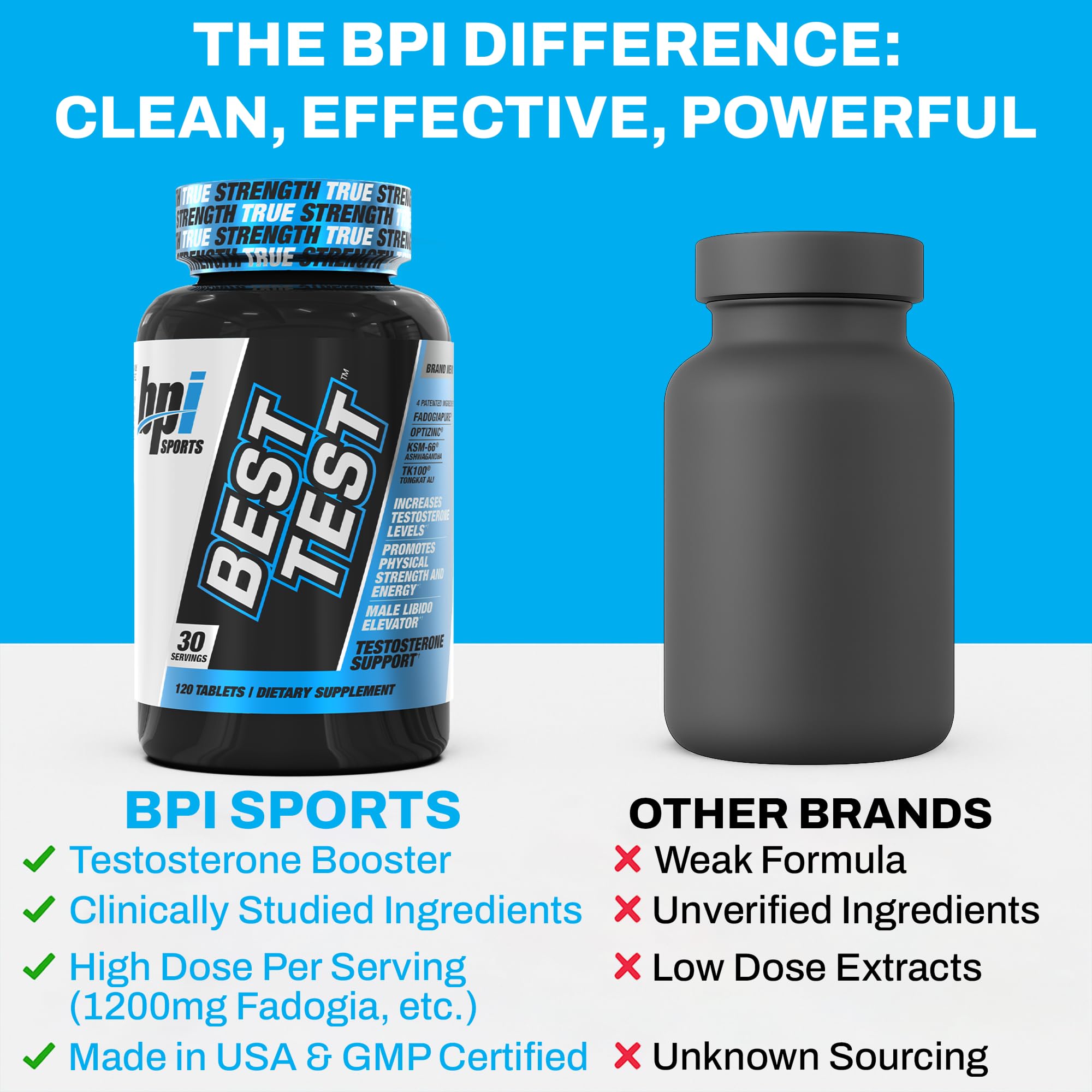 BPI Sports Best Test recovery scene at gym emphasizes faster post-workout recovery.