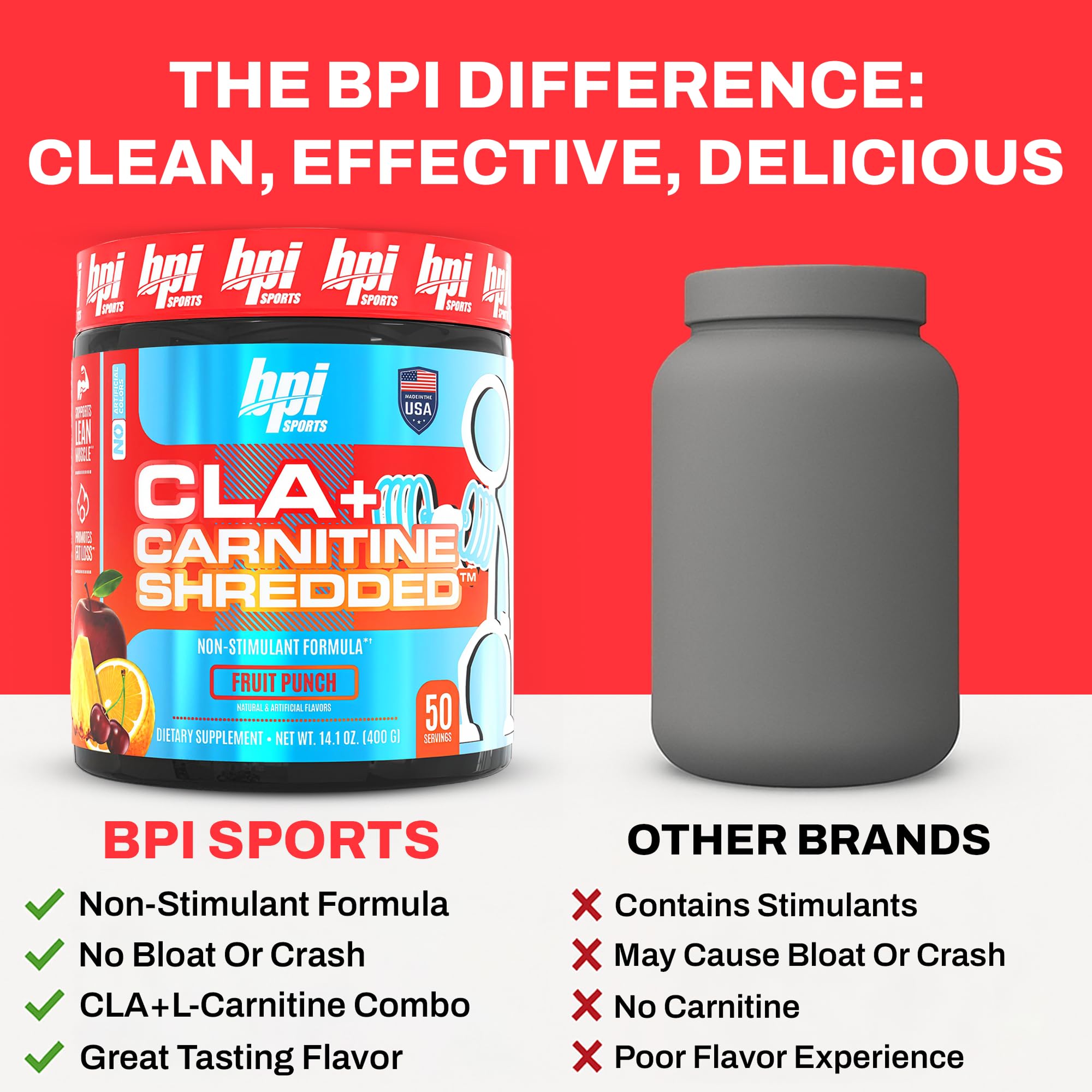 BPI Sports CLA + Carnitine Shredded ingredient panel shown for transparency