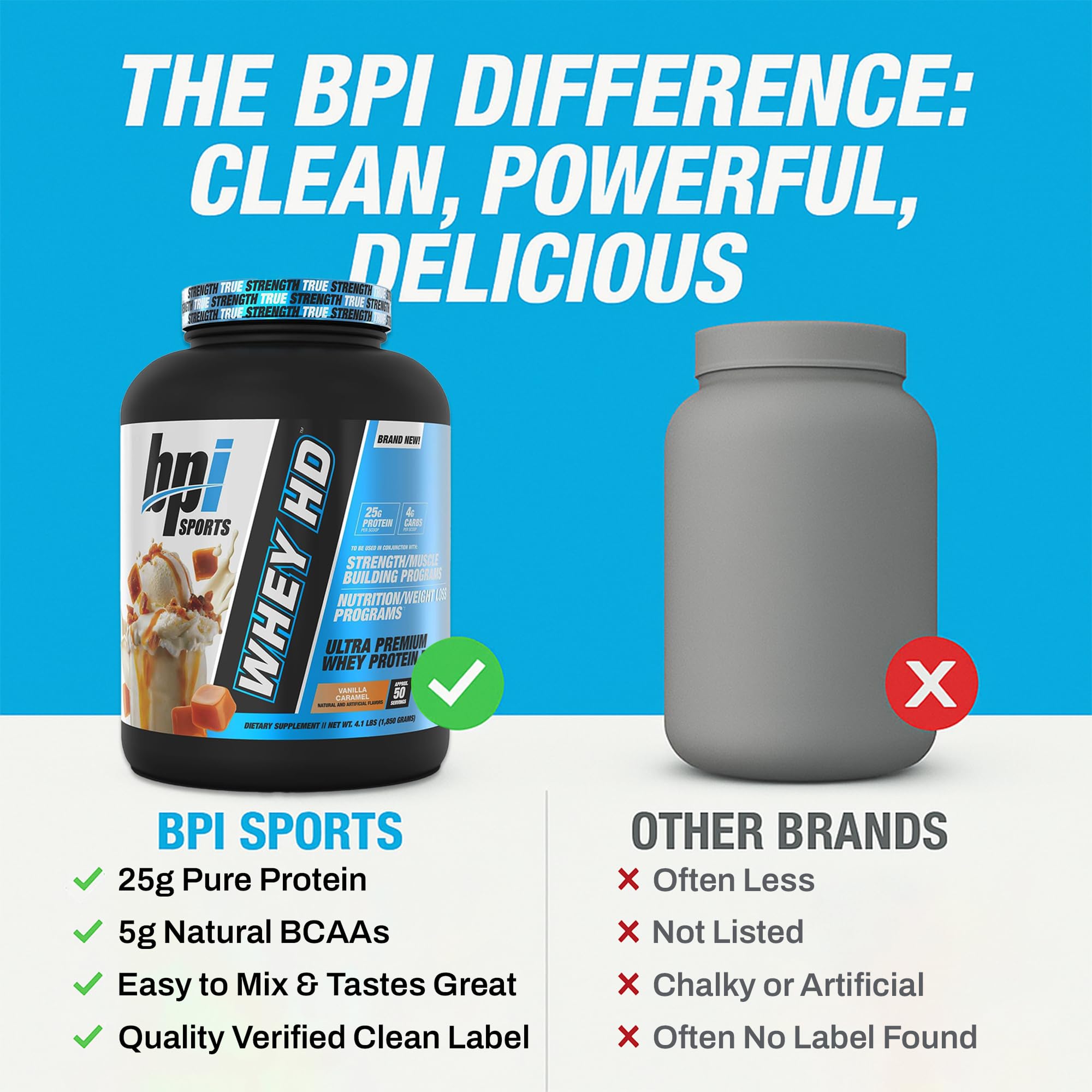 BPI Sports Whey HD third-party testing badge on label.