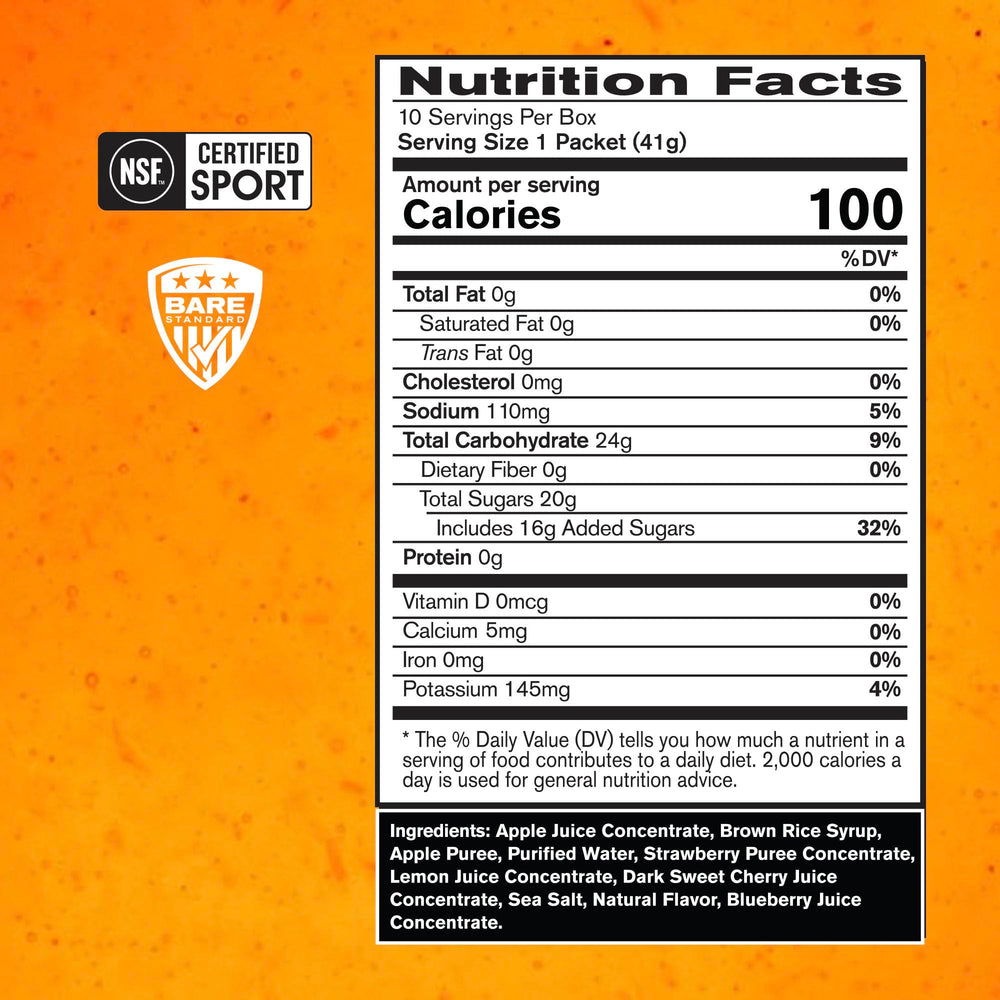 Back packaging showing nutrition panel