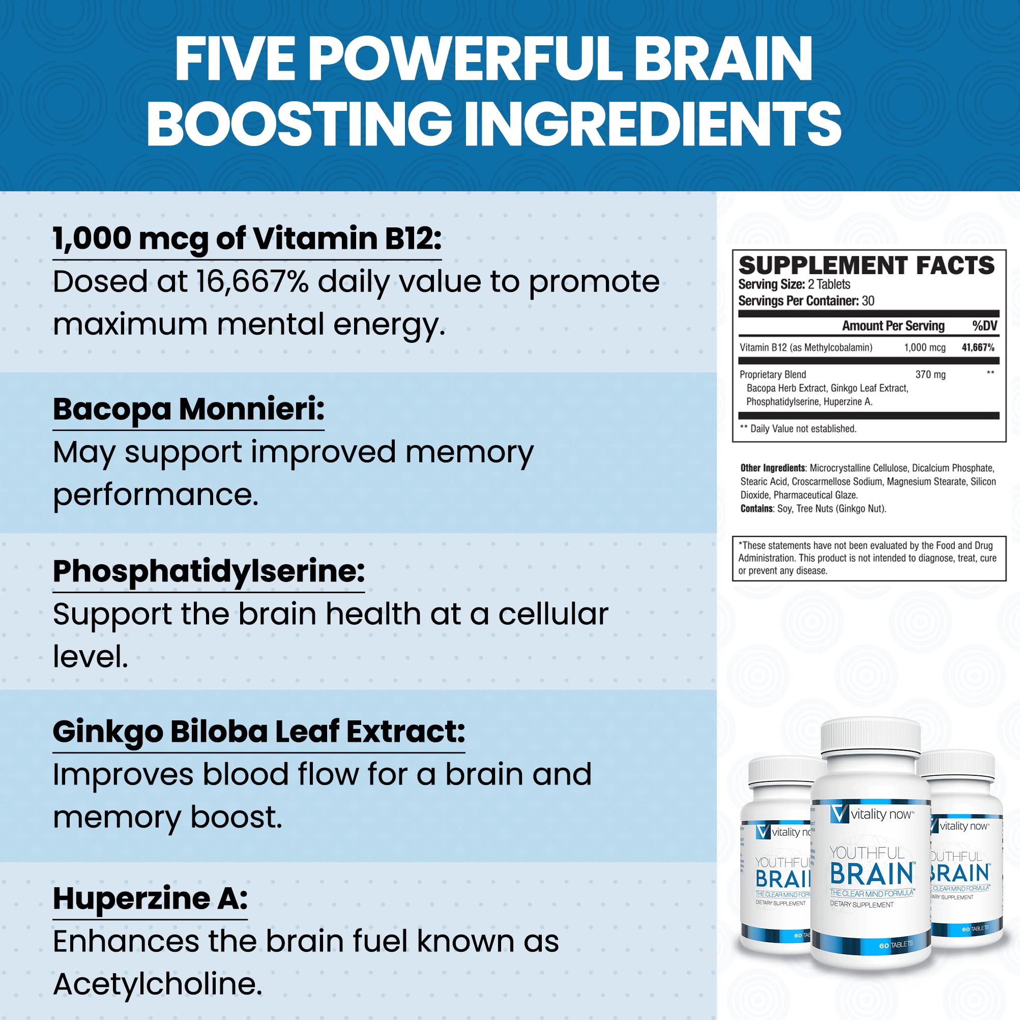 Brain-boosting ingredients blend graphic