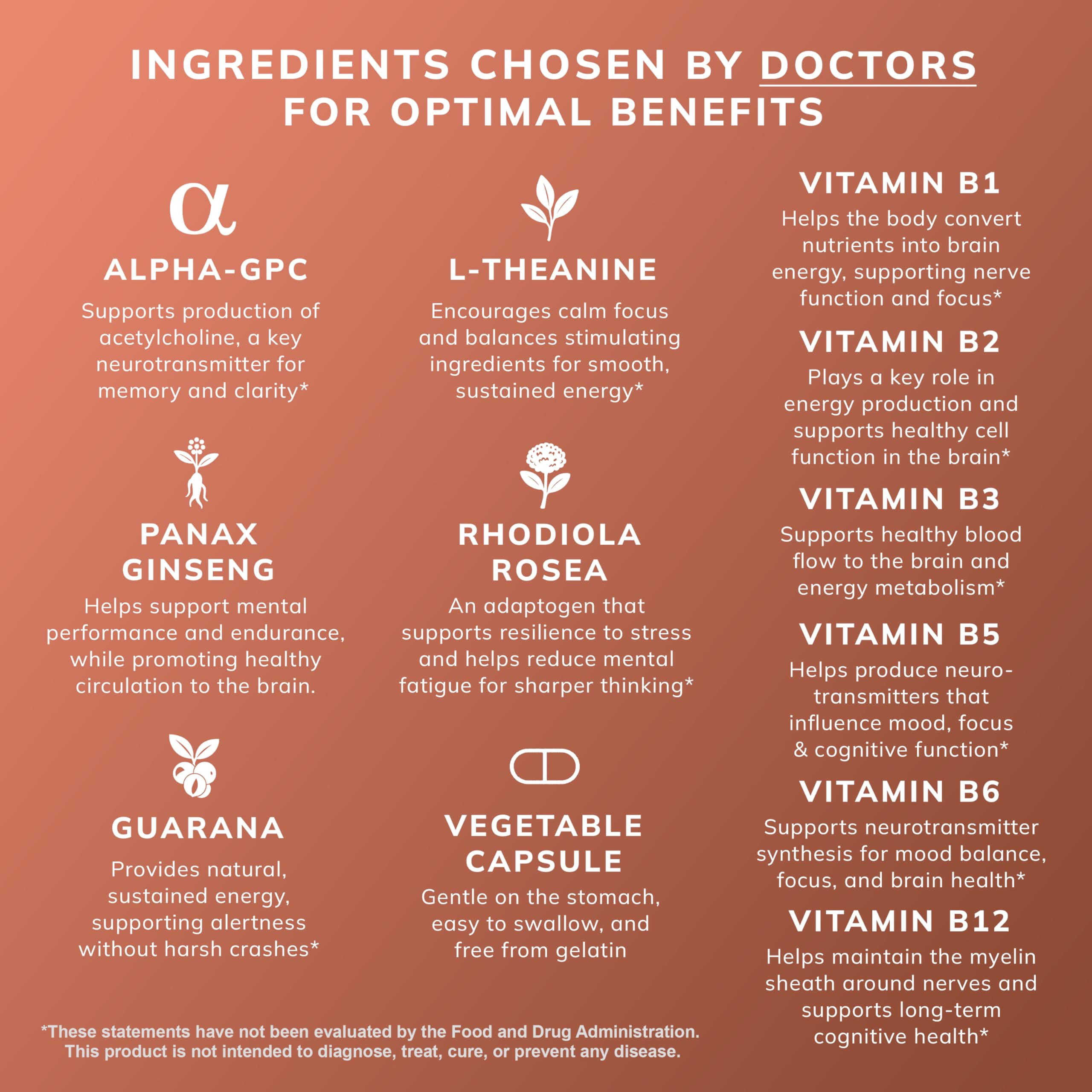 Ingredients highlight: Panax Ginseng, Rhodiola, Guarana and B-vitamins