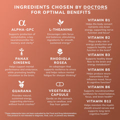 Ingredients highlight: Panax Ginseng, Rhodiola, Guarana and B-vitamins