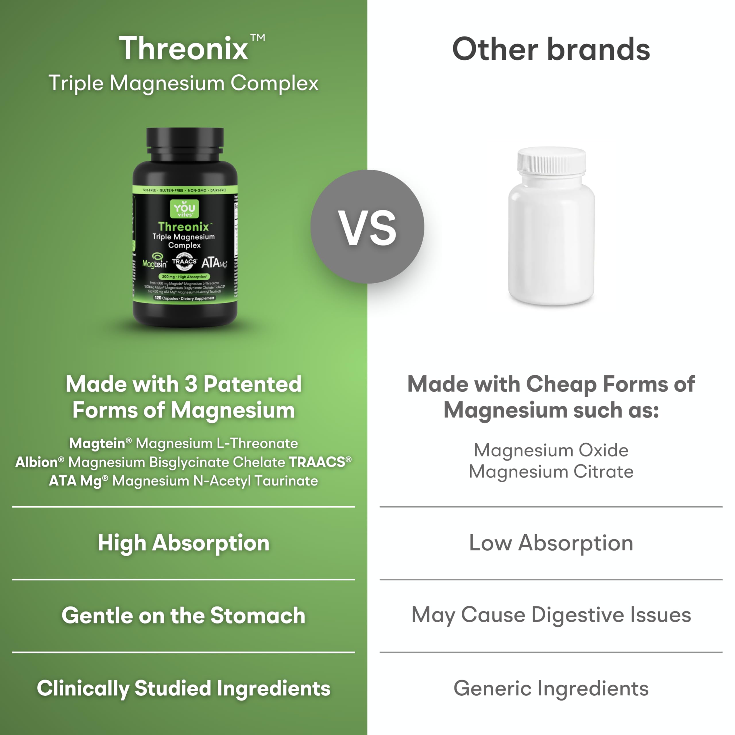 Brain, concentration, sleep and mood support concept