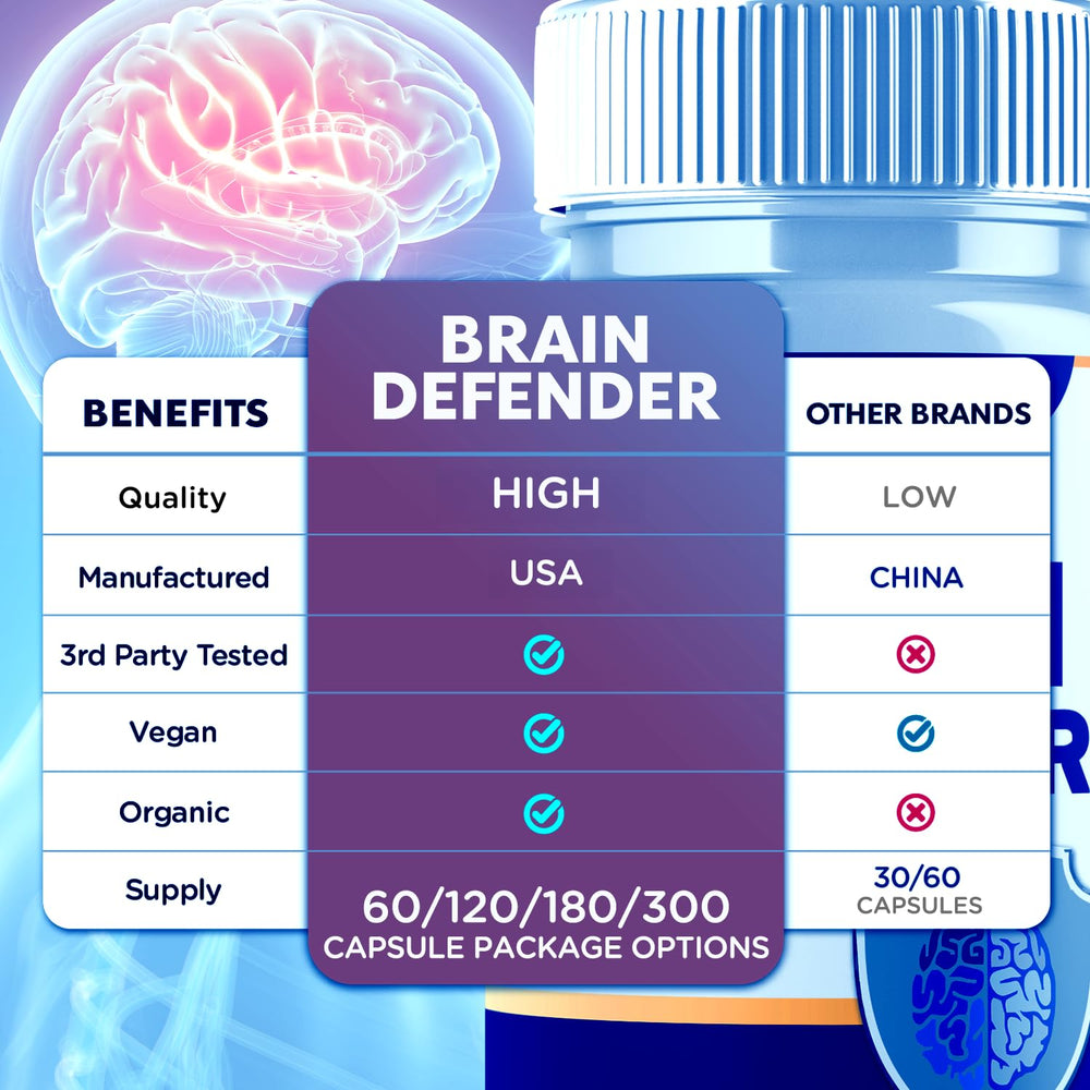 Brain Defender capsules spilled on a wooden surface