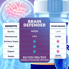 Brain Defender capsules spilled on a wooden surface