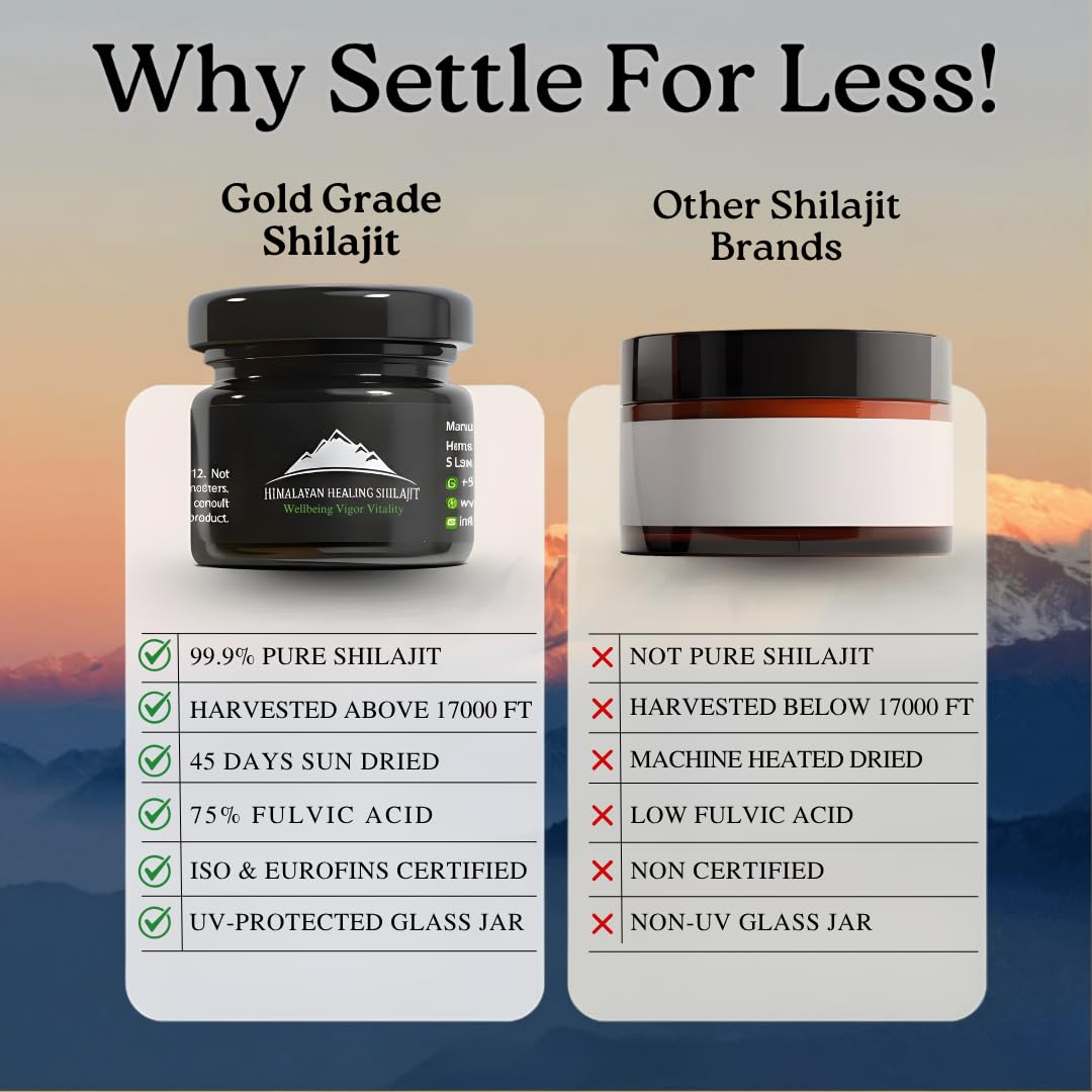 Shilajit resin for brain focus and cognitive support