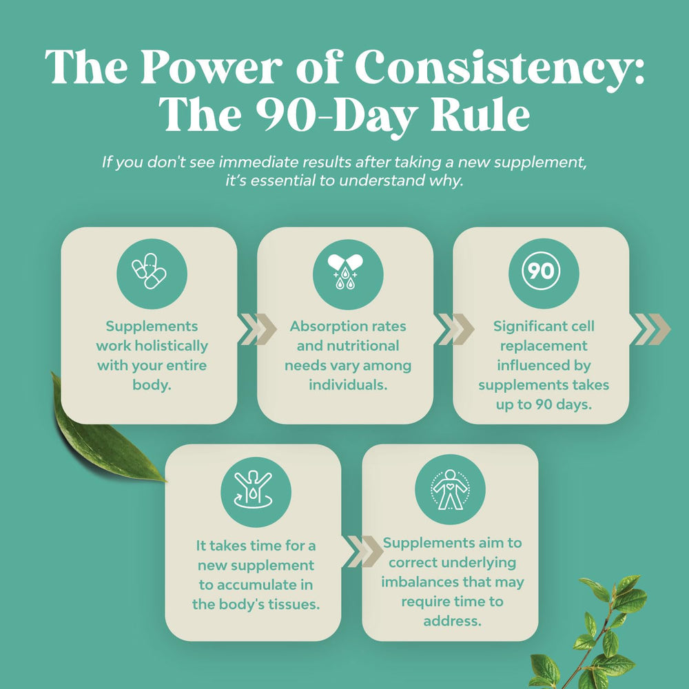 Product image highlighting brain fog relief, clarity, and energy