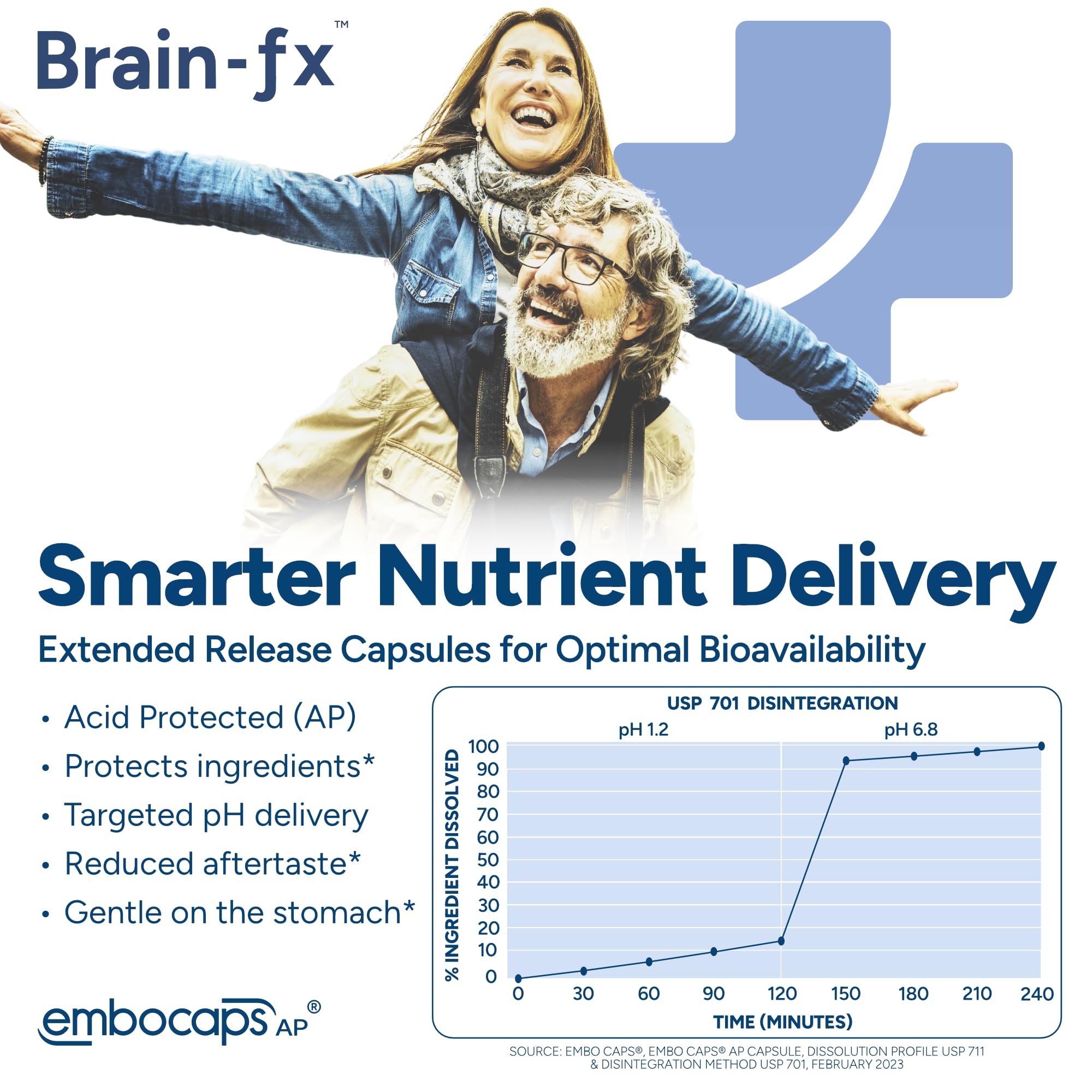 Brain-fx bottle with 60 capsules