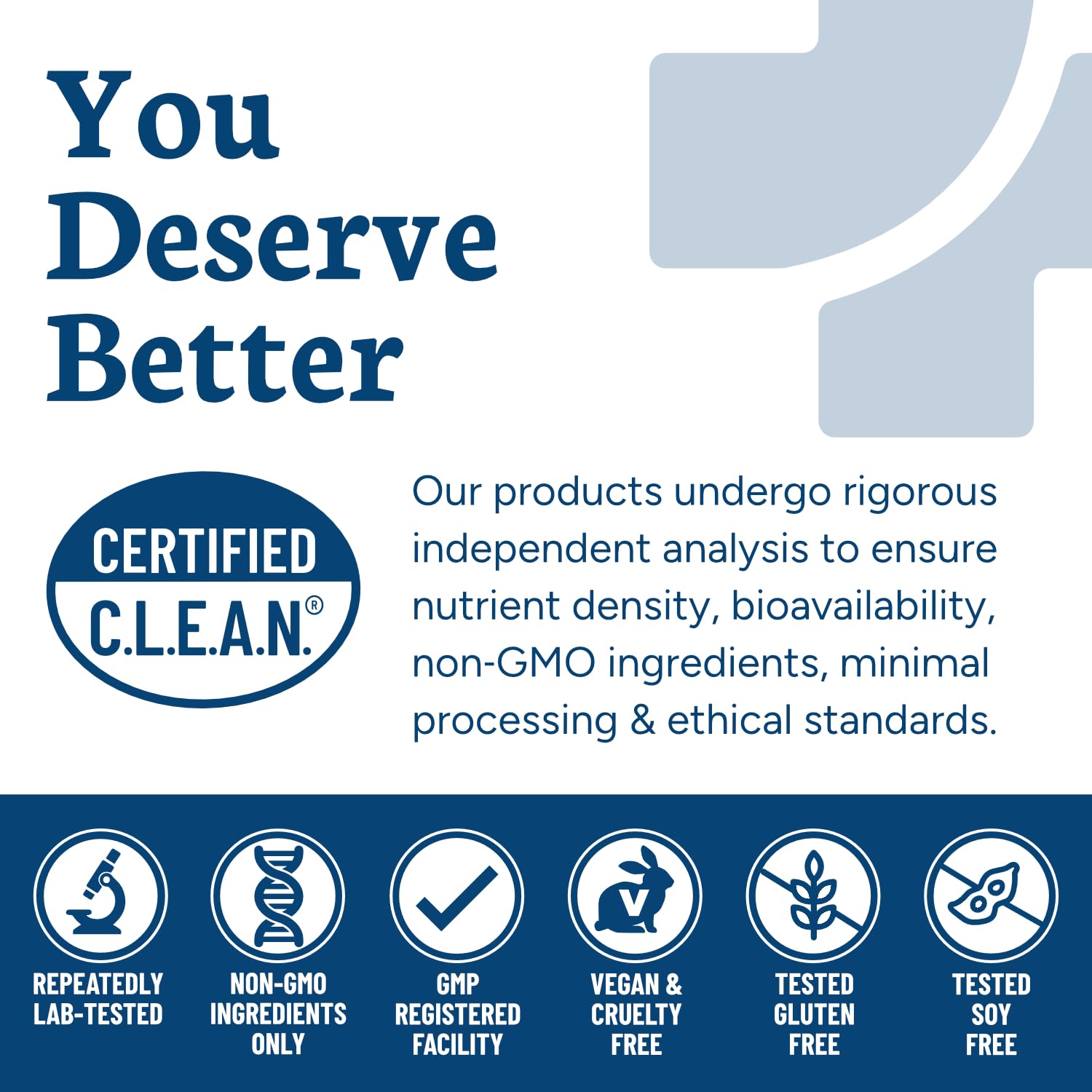 Gluten-free and soy-free status of Brain-fx supplement