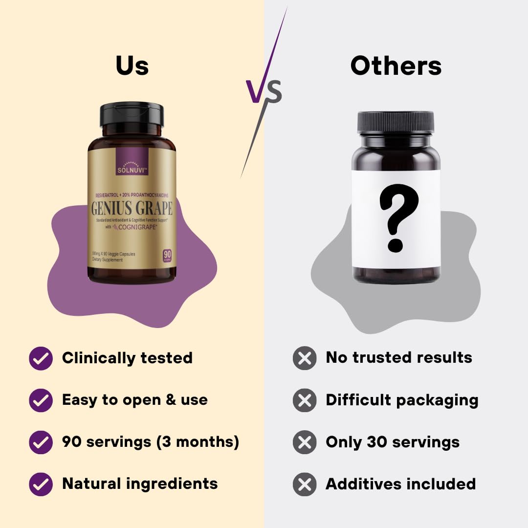 Brain health and antioxidant support concept with capsules