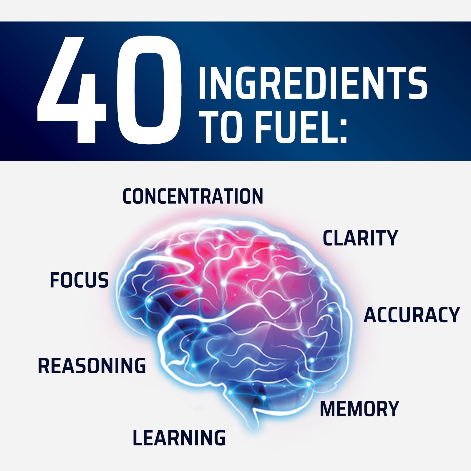 Brain health vitamins including B12 and Vitamin C