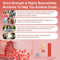 Brain and nerve support with methylated B vitamins in gummies
