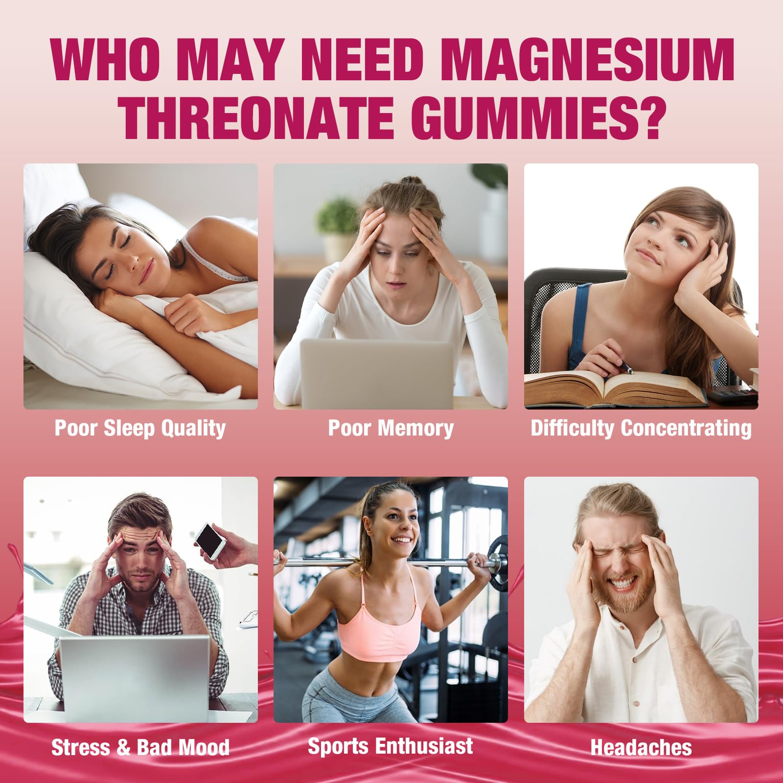 Brain and nervous system support with magnesium L-threonate