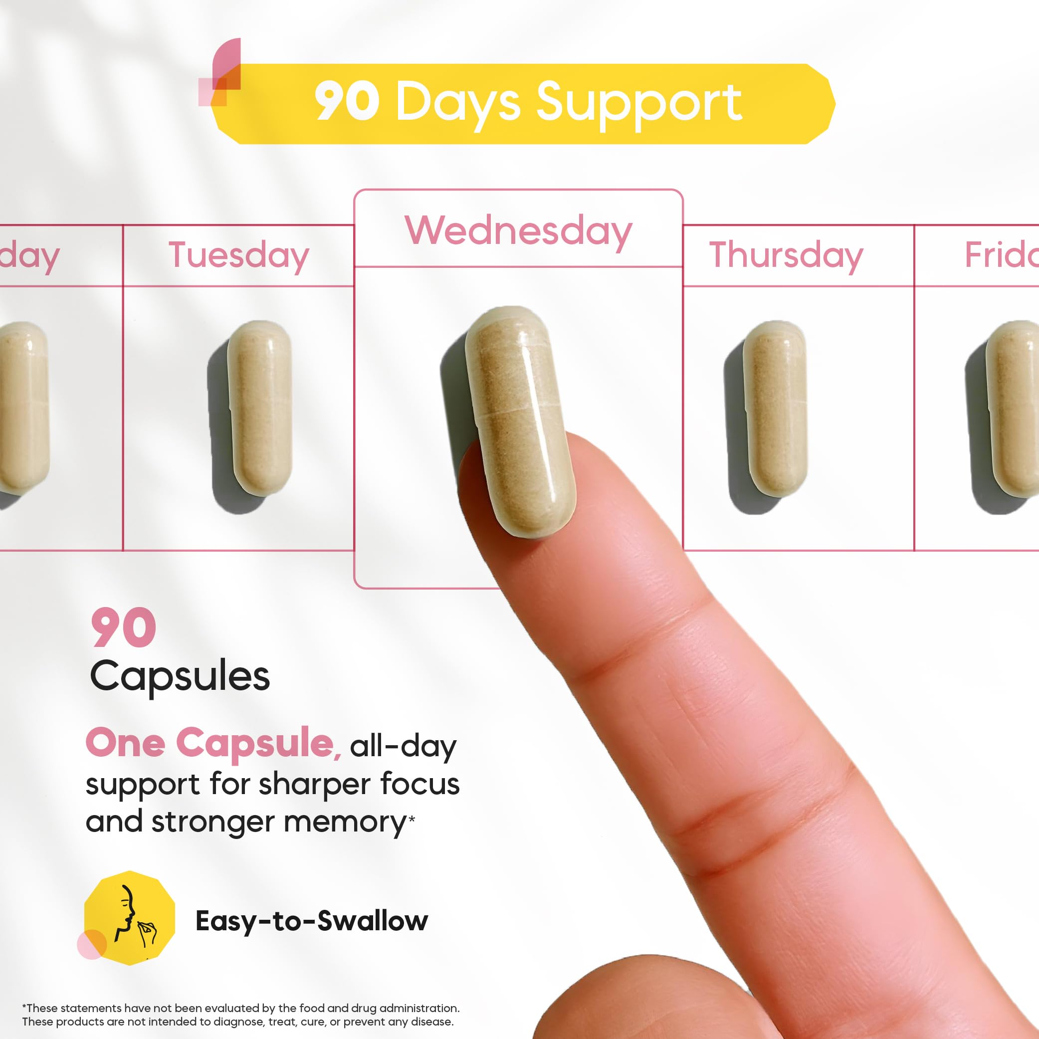 Graphic highlighting Brain Neuro Matrix ingredients