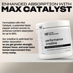 Brain-performance concept with creatine for clarity and focus