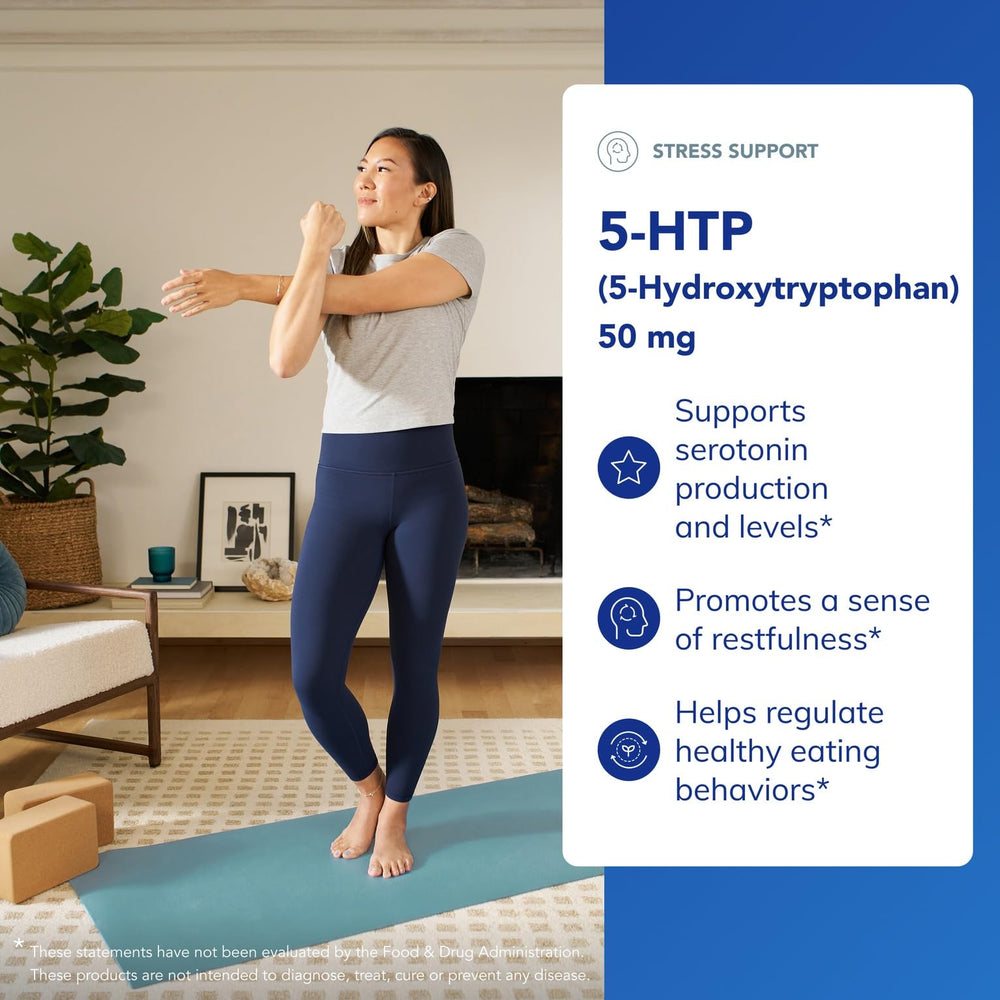 Brain serotonin pathways graphic