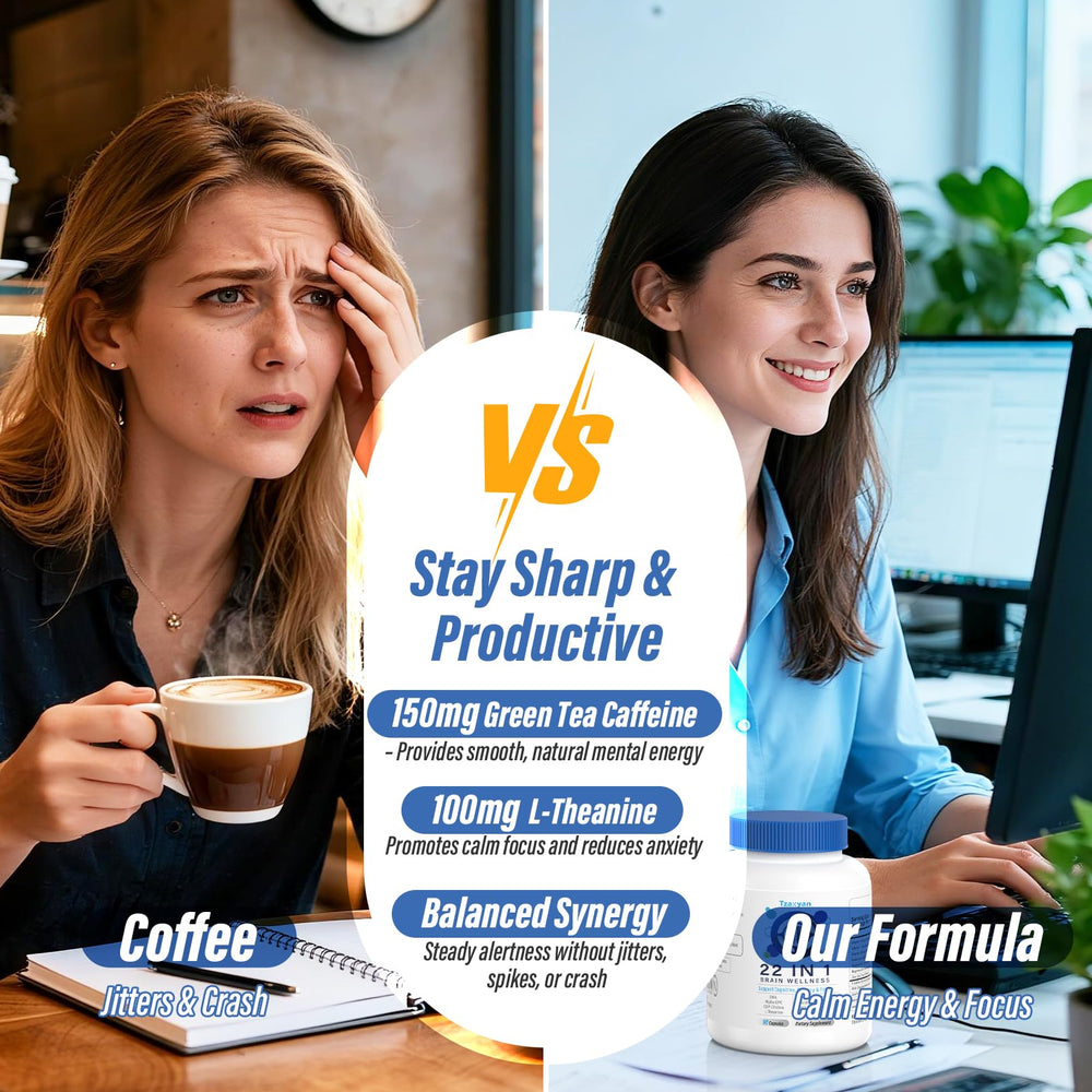 Ginkgo Biloba, Rhodiola Rosea, and Curcumin blend for mental clarity