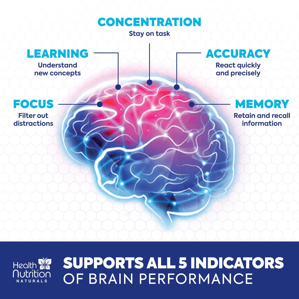 Person taking brain health vitamins for focus