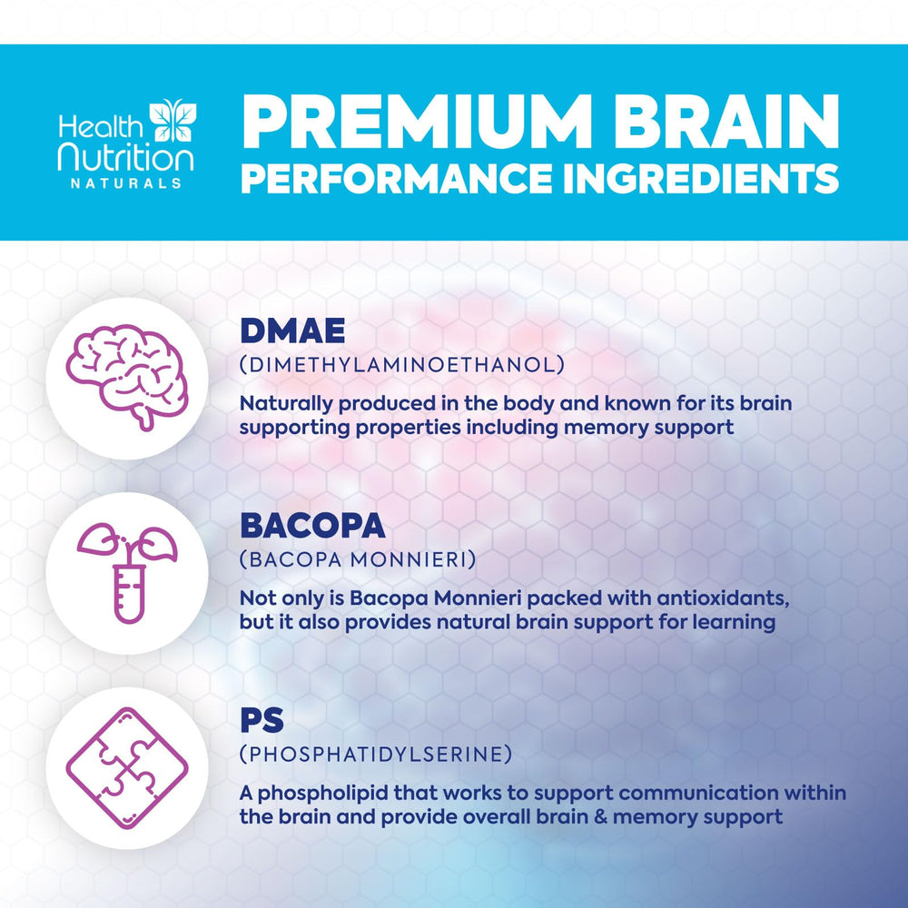 Caffeine-free brain health formula for alertness