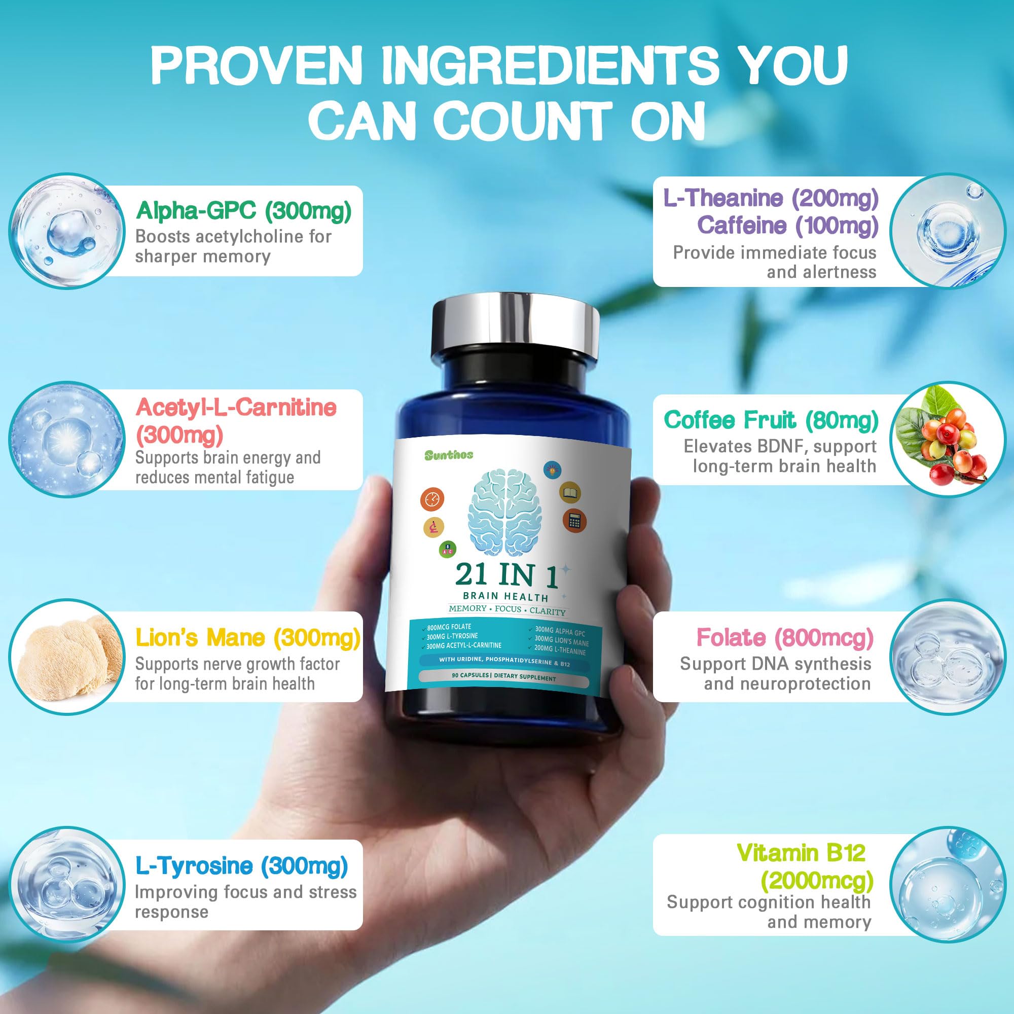 Front view of 21-in-1 brain supplement packaging