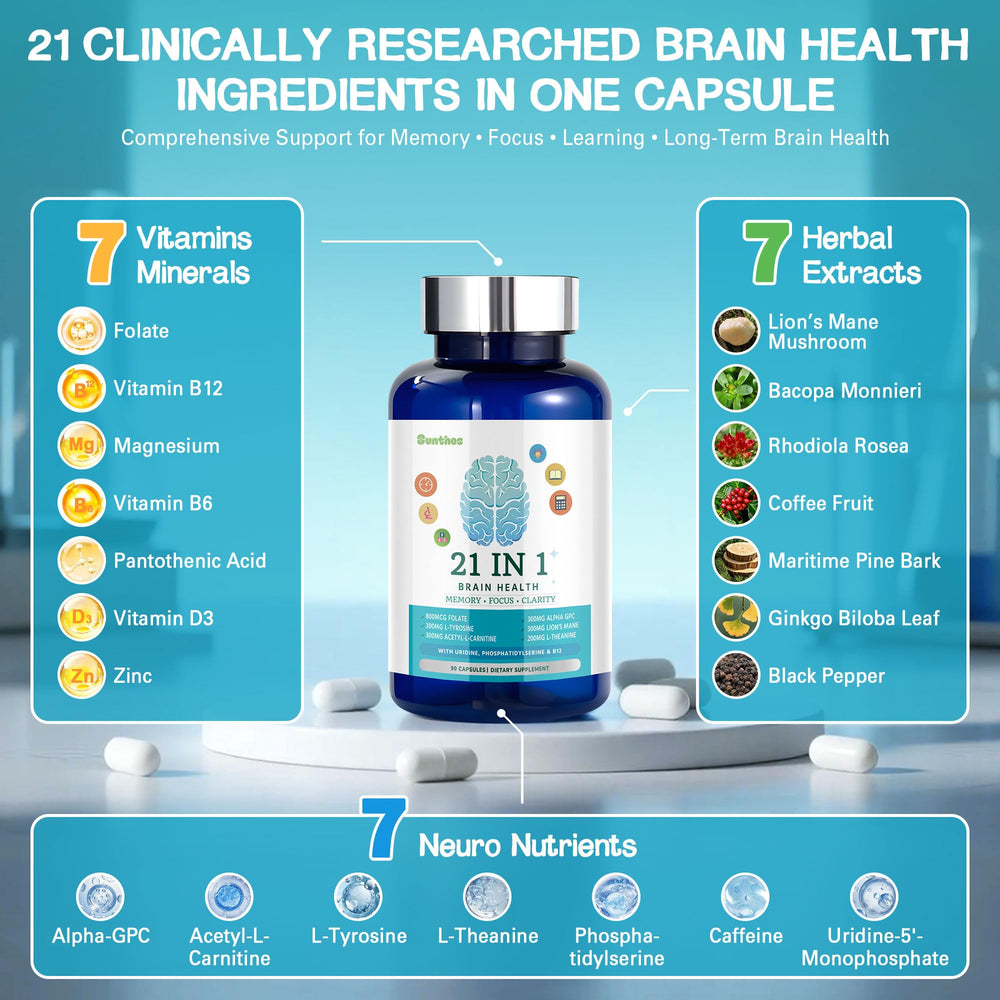 Vitamins B6 and B12 included in the brain formula