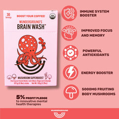 Close-up of four organic mushrooms used in Brain Wash