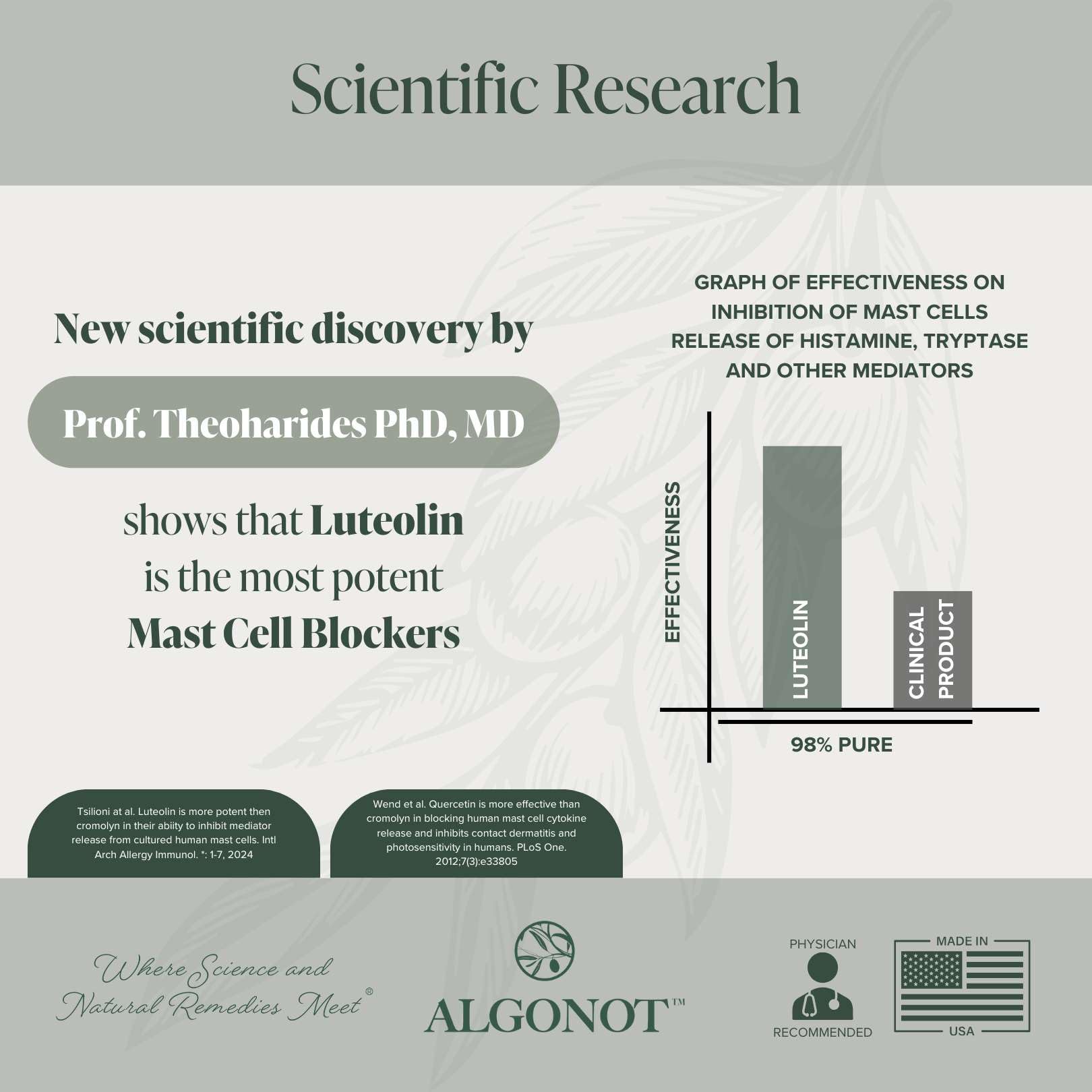 BrainGain selenium for brain health