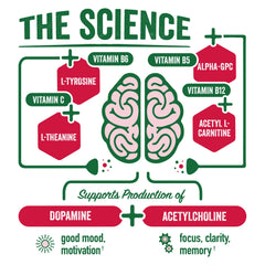 Display of BrainJuice Immunity Shots 12-pack on shelf