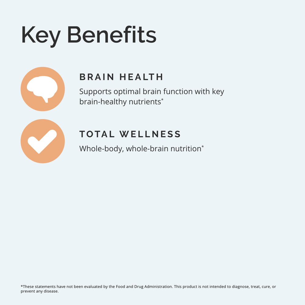 BrainMD Brain Boost keto nutrition facts show 200 calories and six net carbs