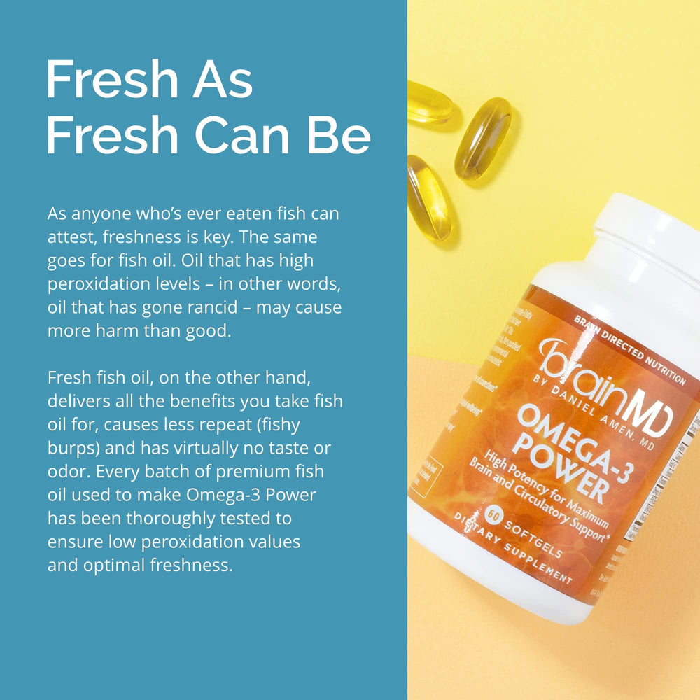 Back nutrition facts panel of BrainMD Omega-3 Power