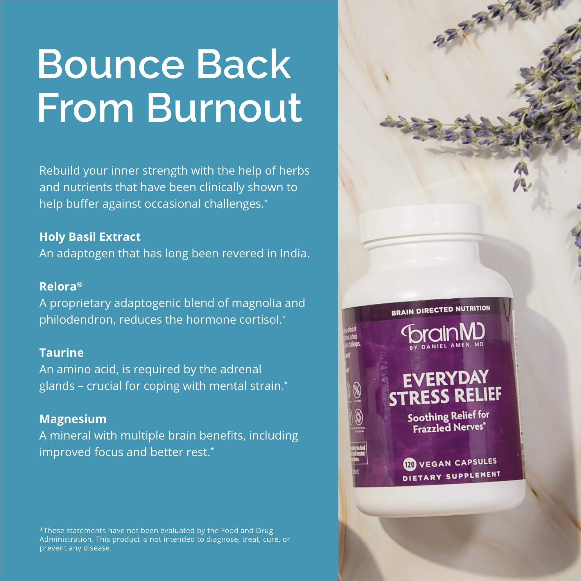 Gluten-free, doctor-formulated BrainMD packaging