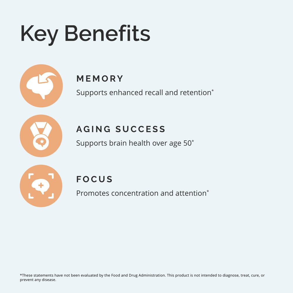 Graphic highlighting focus, memory and energy benefits
